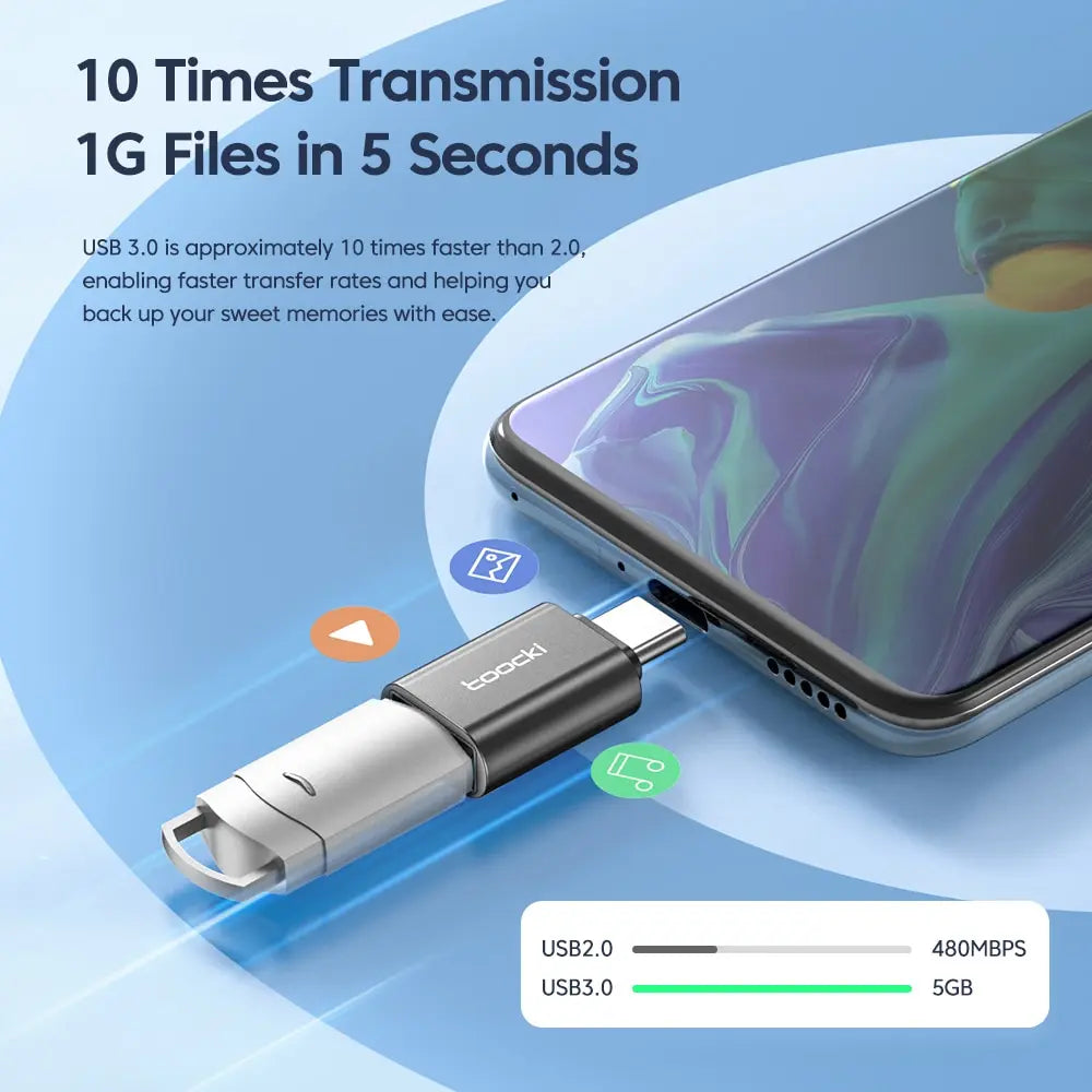 Adaptateur USB / Type-c