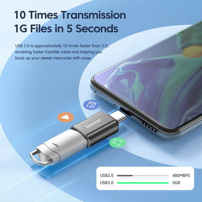 Adaptateur USB / Type-c