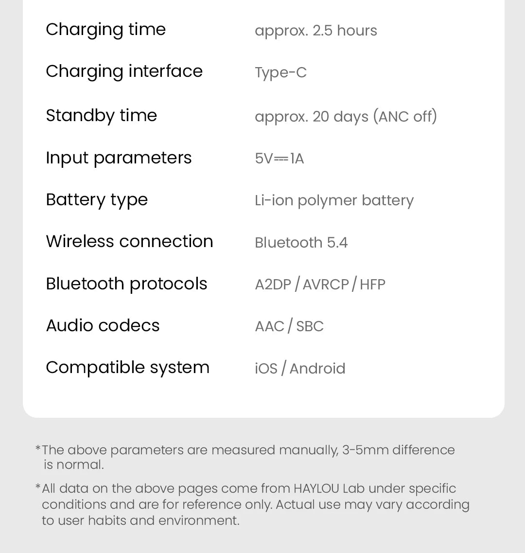 HAYLOU S30 Wireless Bluetooth 5.4 Headphones 43dB Adaptive Noise Cancelling Headsets 40mm Dynamic Driver 80H Playtime Earphones