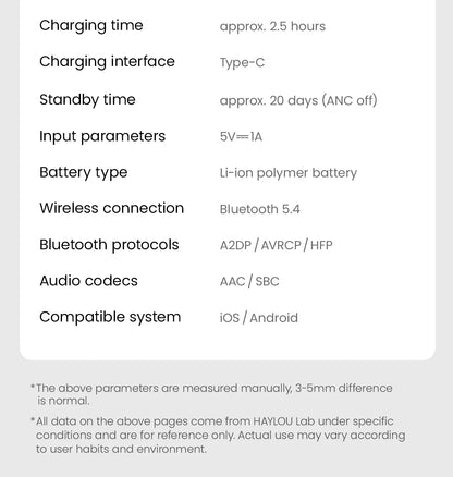 HAYLOU S30 Wireless Bluetooth 5.4 Headphones 43dB Adaptive Noise Cancelling Headsets 40mm Dynamic Driver 80H Playtime Earphones