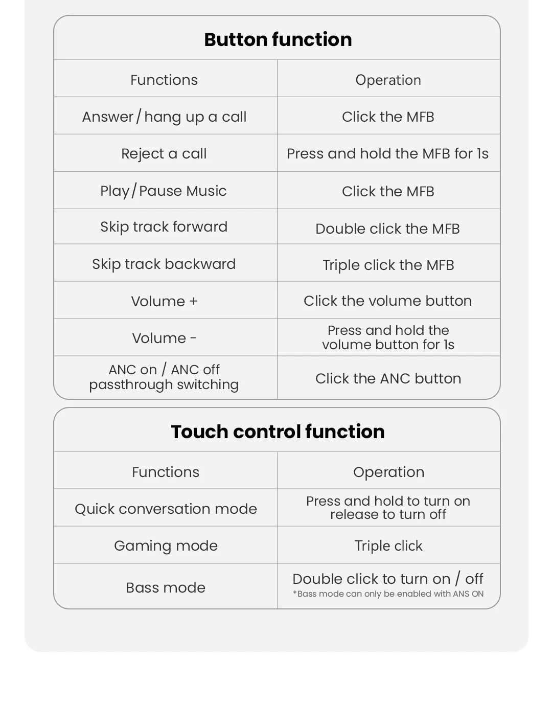 HAYLOU S30 Wireless Bluetooth 5.4 Headphones 43dB Adaptive Noise Cancelling Headsets 40mm Dynamic Driver 80H Playtime Earphones