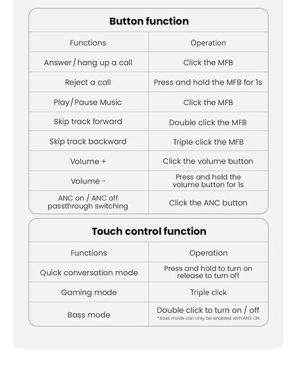 HAYLOU S30 Wireless Bluetooth 5.4 Headphones 43dB Adaptive Noise Cancelling Headsets 40mm Dynamic Driver 80H Playtime Earphones